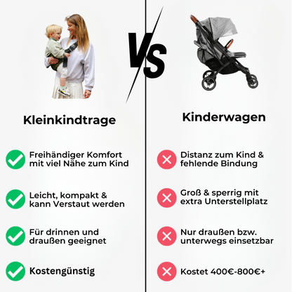 BabyEase - Die Kinderkomforttrage